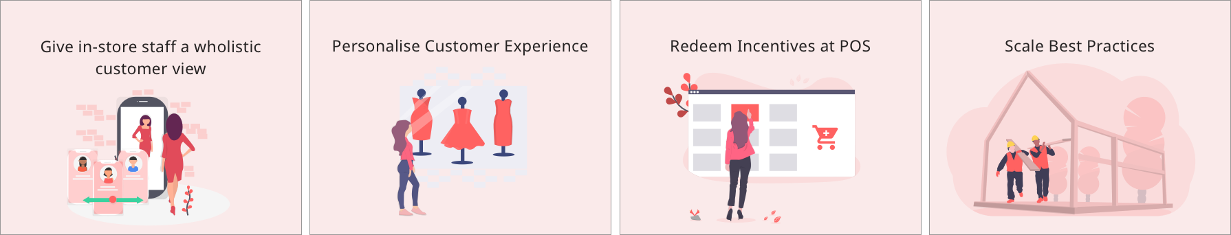Clienteling_Leverage.png